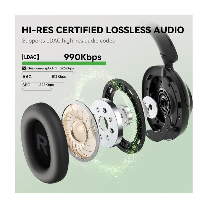 Навушники OneOdio A6, Bluetooth + USB-C Hybrid ANC Black (A6 Black) зображення 6