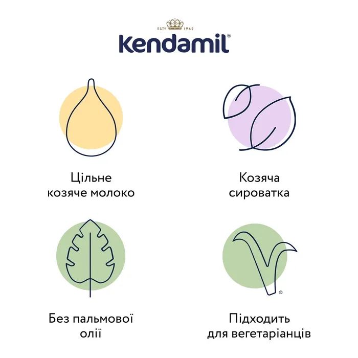 Детская смесь Kendamil Goat 3 на козьем молоке 12-36 месяцев 800 г (92000171) изображение 5