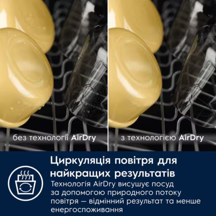 Посудомийна машина Electrolux EEA13200L зображення 2