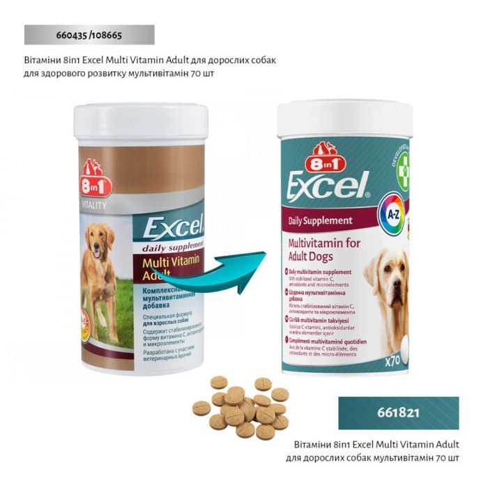Витамины для собак 8in1 Excel Multi Vitamin Adult мультивитамин 70 шт (4048422183877) изображение 2