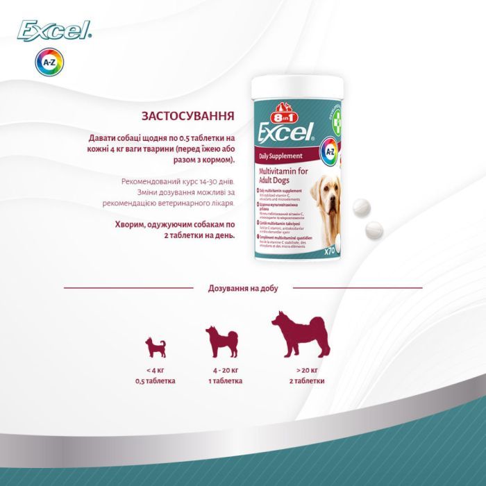 Витамины для собак 8in1 Excel Multi Vitamin Adult мультивитамин 70 шт (4048422183877) изображение 3