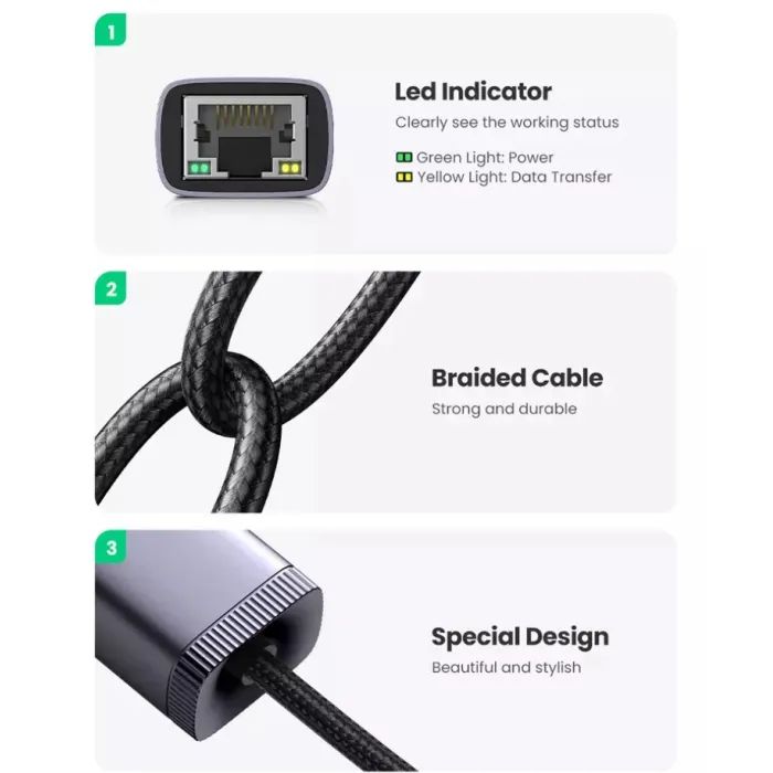 Переходник USB-C to RJ45 Ethernet 1000Mbps gray Ugreen (40322) изображение 10