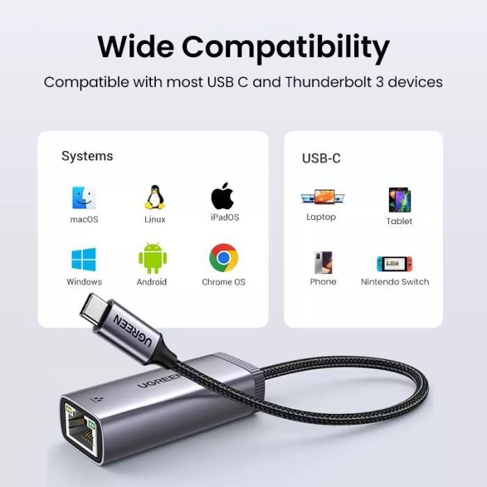 Переходник USB-C to RJ45 Ethernet 1000Mbps gray Ugreen (40322) изображение 8
