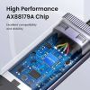Переходник USB-C to RJ45 Ethernet 1000Mbps gray Ugreen (40322) изображение 9