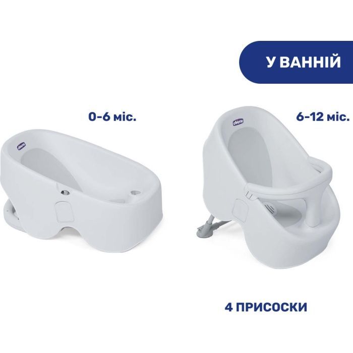 Сиденье для ванны Chicco BUBBLE NEST стільчик для купання (79117.19) изображение 6