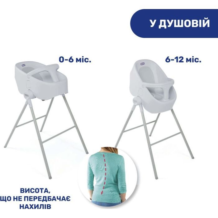 Сиденье для ванны Chicco BUBBLE NEST стільчик для купання (79117.19) изображение 7
