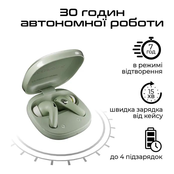 Навушники HiFuture SonicCore Blue (soniccore.blue) зображення 5