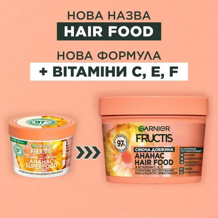 Маска для волос Garnier Fructis HairFood Ананас Сияющая длина 400 мл (3600542500388) изображение 4