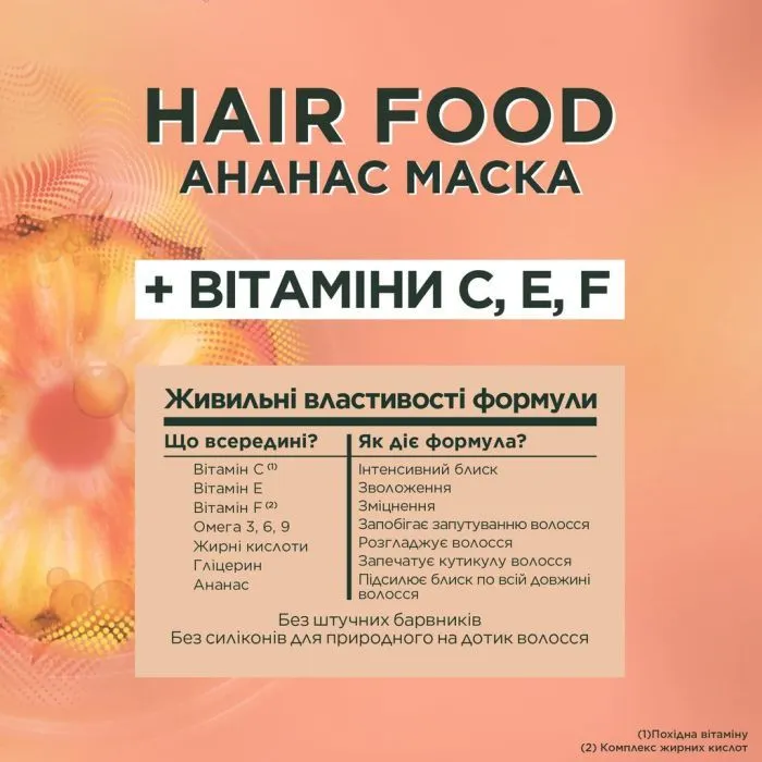 Маска для волос Garnier Fructis HairFood Ананас Сияющая длина 400 мл (3600542500388) изображение 5
