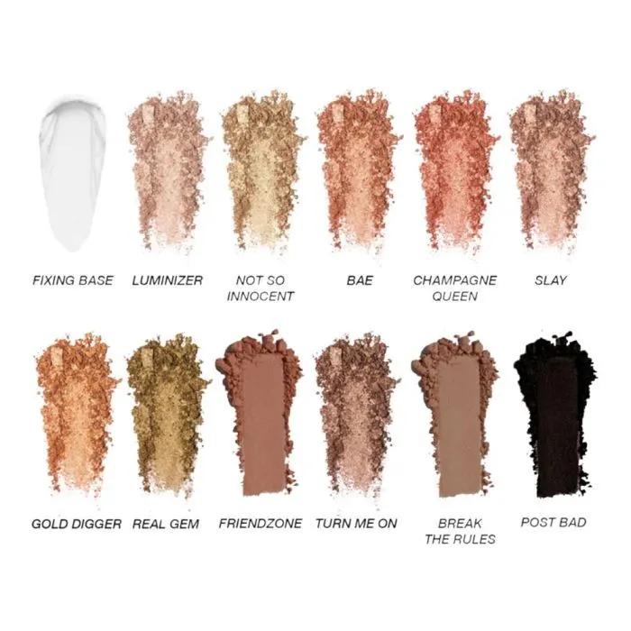 Тіні для повік SLA Paris How To Palette (3593910811509) зображення 2