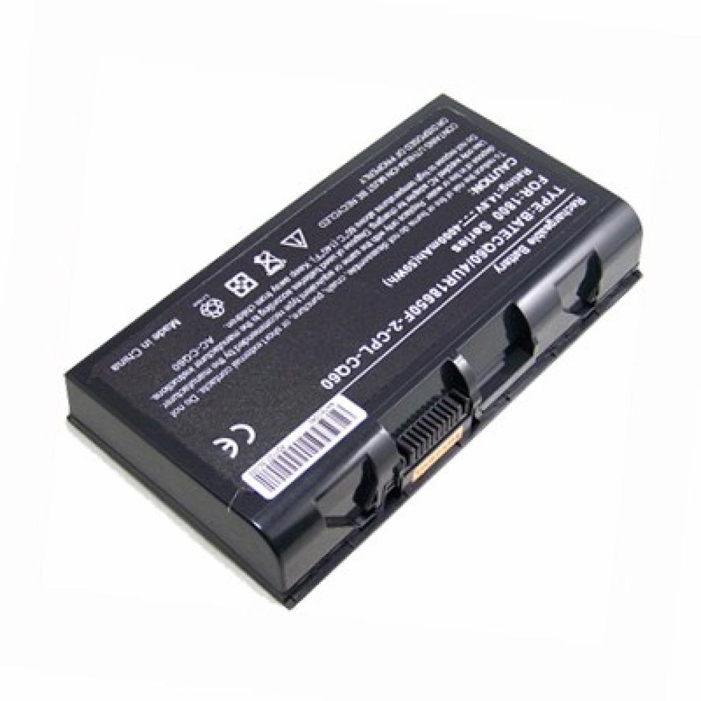 Аккумулятор для ноутбука Acer BATECQ60 Aspire 1804 BatteryExpert (BATECQ60)