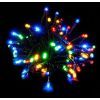 Гирлянда Luca Lighting Змейка 14 м, разноцветная (8718861684421)