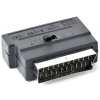 Адаптер SCART/RCA/S-VIDEO Cablexpert (CCV-4415) зображення 2