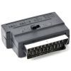 Адаптер SCART/RCA/S-VIDEO Cablexpert (CCV-4415) изображение 2