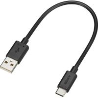 Наушники Sony WH-1000XM4 Silver (WH1000XM4S.CE7) изображение 9