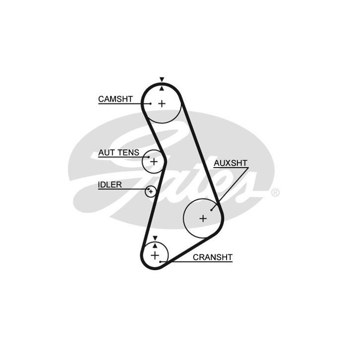 Ремень ГРМ Gates 5425XS