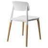 Кухонный стул Concepto Square белый (SC-PW018-WHITE) изображение 3