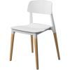 Кухонный стул Concepto Square белый (SC-PW018-WHITE)