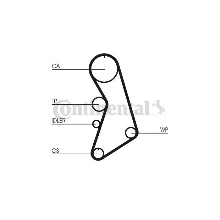 Комплект ремня ГРМ с помпой CONTITECH CT909WP1 изображение 3