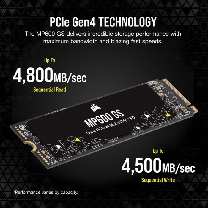 Накопитель SSD M.2 2280 1TB MP600GS Corsair (CSSD-F1000GBMP600GS) изображение 9
