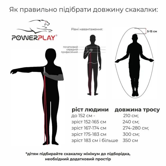 Скакалка PowerPlay 4209 Чорна (PP_4209_Black) зображення 10