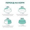 Сухий корм для собак Optimeal для мініатюрних порід з високим вмістом лосося 700 г (4820269140011) зображення 8