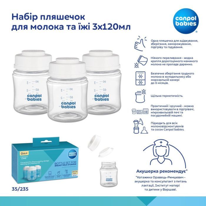 Набір для годування новонароджених Canpol babies пляшечок для молока та їжі 3х120мл (35/235) зображення 3