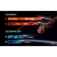 Накопитель SSD M.2 2280 2TB Apacer (AP2TBAS2280Q4X-1) изображение 3