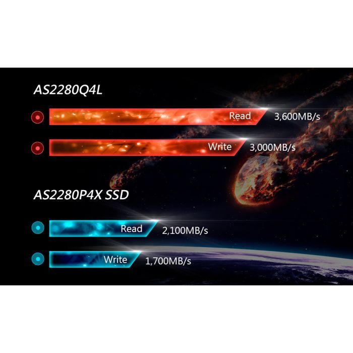 Накопитель SSD M.2 2280 2TB Apacer (AP2TBAS2280Q4X-1) изображение 3