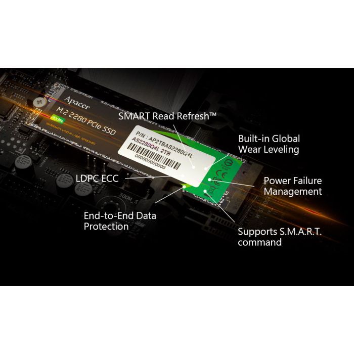 Накопитель SSD M.2 2280 2TB Apacer (AP2TBAS2280Q4X-1) изображение 5