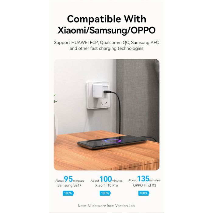 Дата кабель USB 2.0 AM to USB-C 0.5m 3A 18W PVC Vention (CTHBD) зображення 4