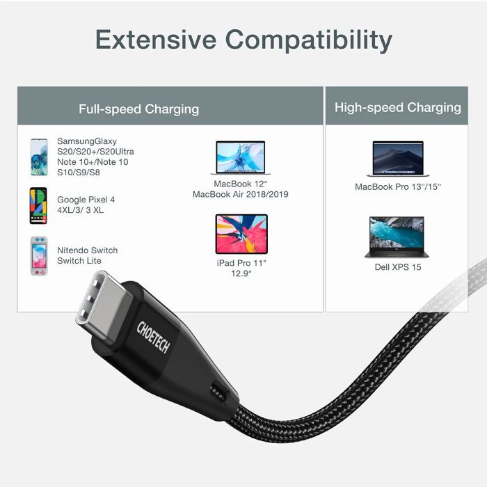Дата кабель USB-C to USB-C 1.2m USB4.Gen 3 40 Gbps 240W Choetech (XCC-1040) изображение 5