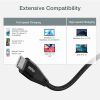 Дата кабель USB-C to USB-C 1.2m USB4.Gen 3 40 Gbps 240W Choetech (XCC-1040) изображение 5