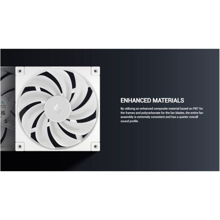 Кулер для корпуса Deepcool FD14 WH изображение 11