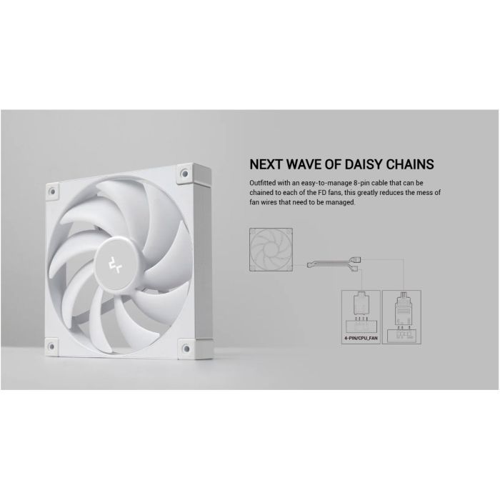 Кулер для корпуса Deepcool FD14 WH изображение 8