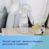 Молоковідсмоктувач Canpol babies ручний Basic (12/216) зображення 9