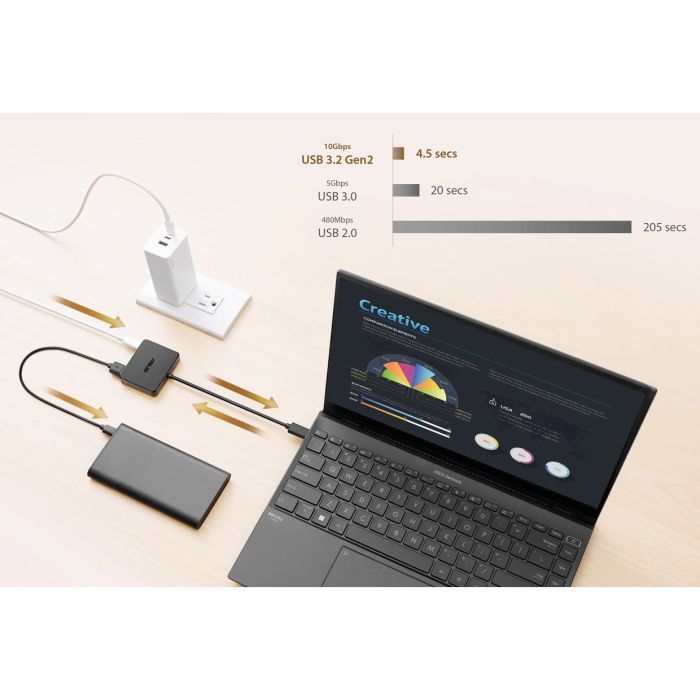 Порт-репликатор ASUS USB-C Mini Dock DC100 (90XB0820-BDS000) изображение 5