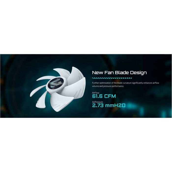 Система жидкостного охлаждения GIGABYTE GP-GME 360I изображение 10