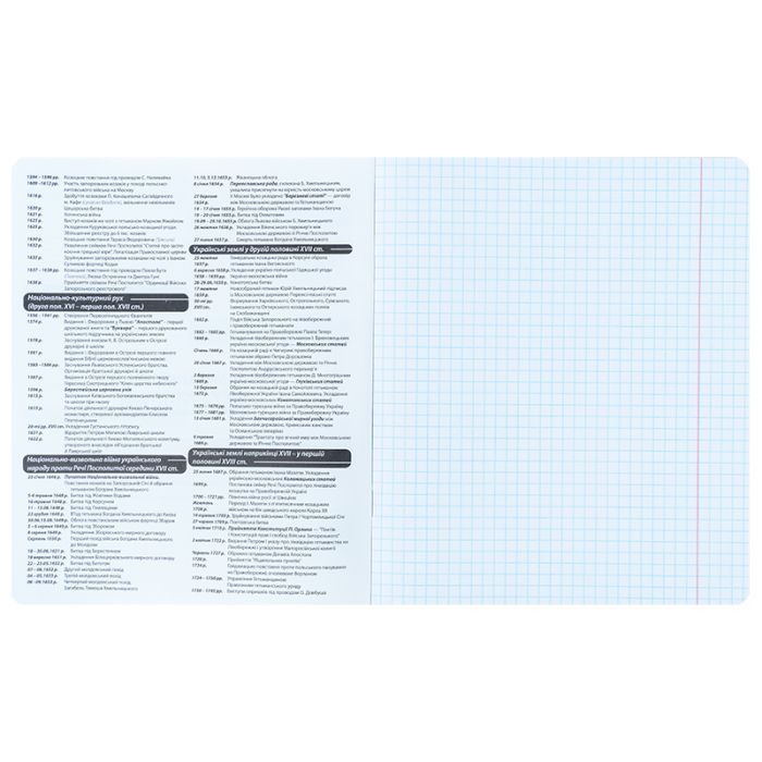 Тетрадь Kite предметная Kuromi 48 листов, клетка, история (HK25-240-4) изображение 3