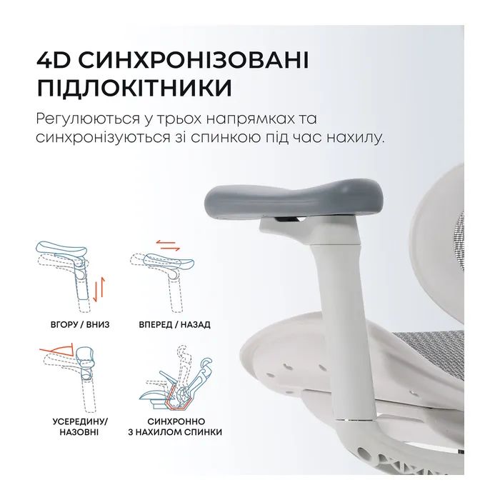 Офисное кресло Sihoo DORO C300L Mesh White (DORO-C300L-A3-102) изображение 11