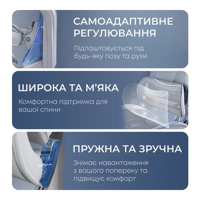 Офисное кресло Sihoo DORO C300L Mesh White (DORO-C300L-A3-102) изображение 12