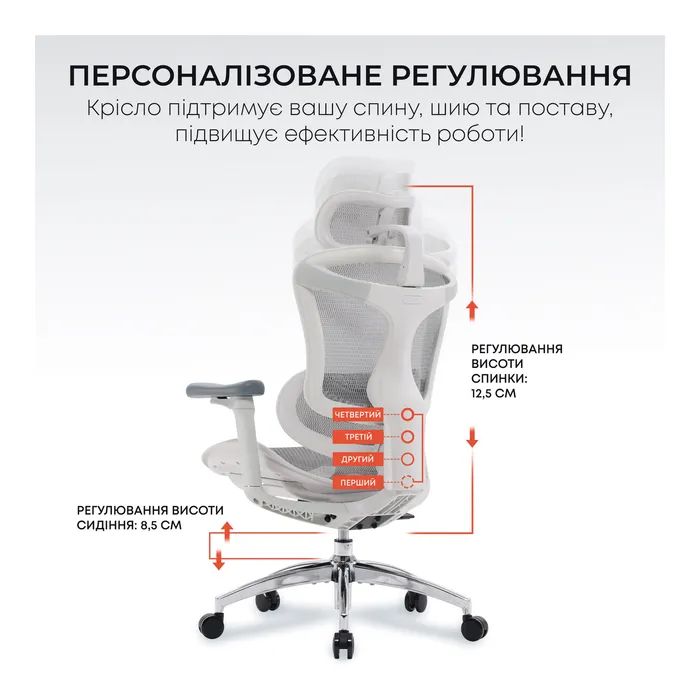Офисное кресло Sihoo DORO C300L Mesh White (DORO-C300L-A3-102) изображение 7