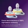 Пустушка Philips AVENT Ultra Air 0-6 місяців 2 шт блакитна (SCF087/02) зображення 8