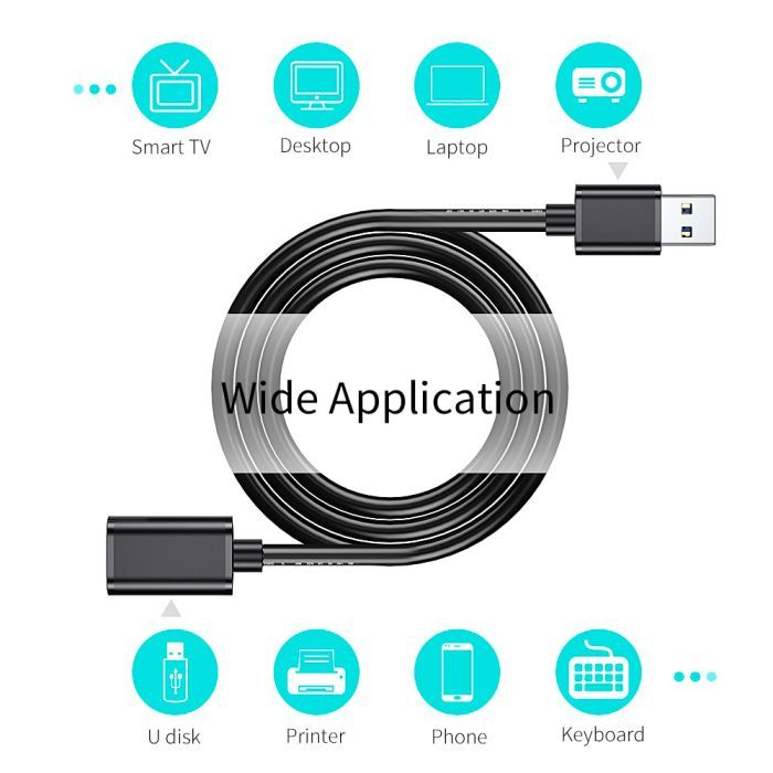 Дата кабель USB 3.0 AM/AF 3.0m Essager (EXCAM-YTD01) изображение 4