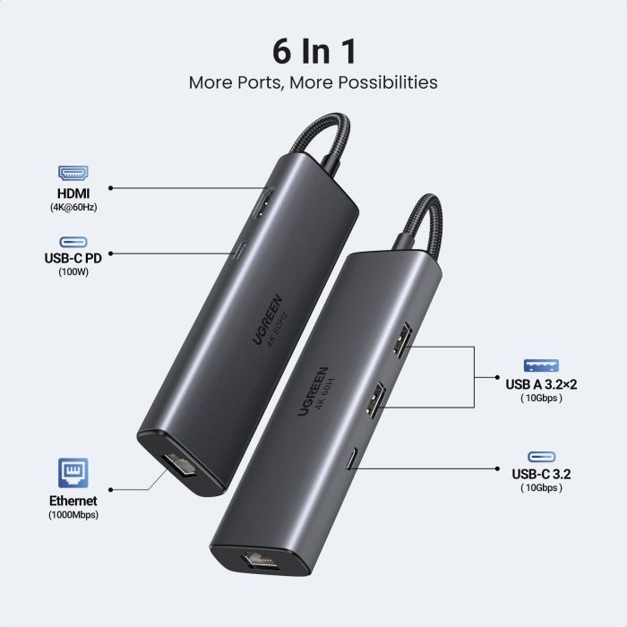 Концентратор Ugreen USB-C to HDMI + 2xUSB 3.2 + USB-C 3.2 + RJ45 + PD CM512 gray (45000) зображення 2