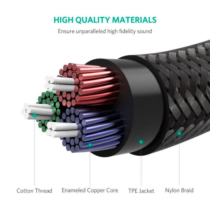 Кабель мультимедийный 3.5mm M to 3.5mm M 1.0m AV112 blue Ugreen (10685) изображение 6