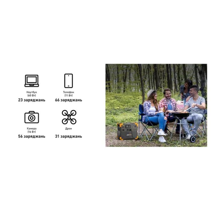 Зарядная станция Pecron 2400W 2048Wh (E2400LFP) изображение 6 Зарядная станция Pecron 2400W 2048Wh (E2400LFP) изображение 6