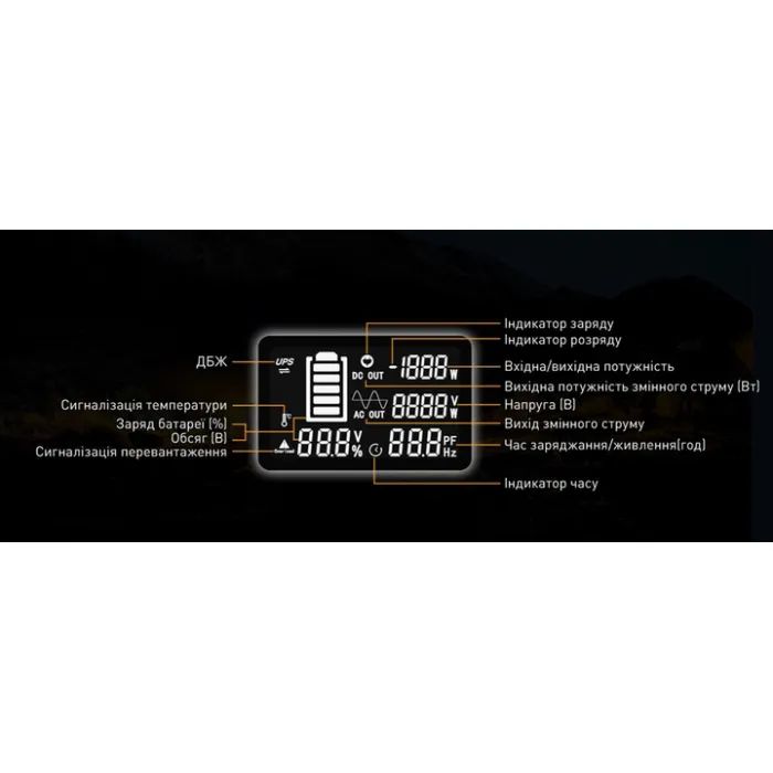 Зарядная станция Pecron 2400W 2048Wh (E2400LFP) изображение 7 Зарядная станция Pecron 2400W 2048Wh (E2400LFP) изображение 7