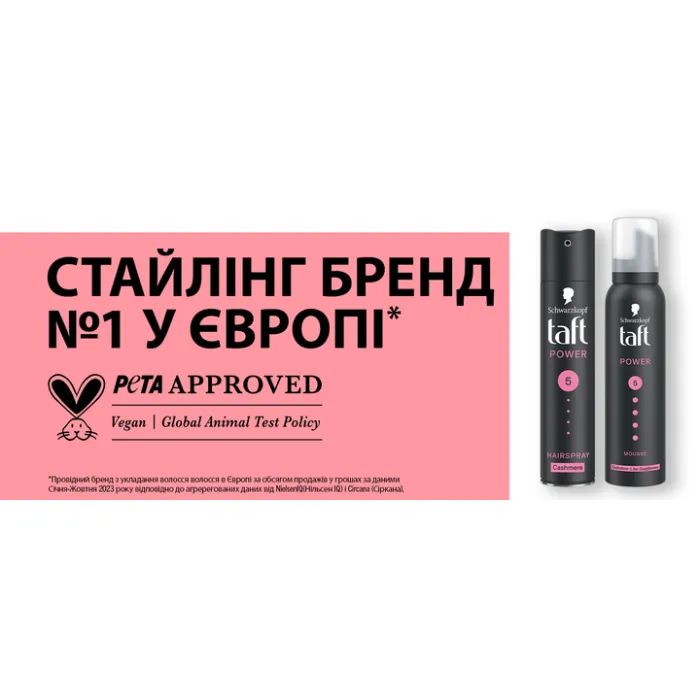 Пенка для волос Taft Cashmere Power 5 200 мл (9000100477789) изображение 10