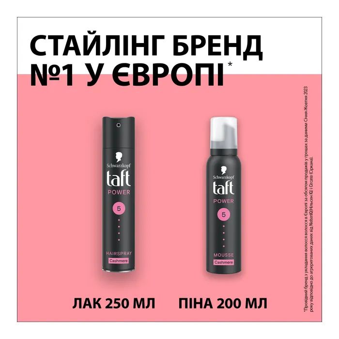 Пенка для волос Taft Cashmere Power 5 200 мл (9000100477789) изображение 7